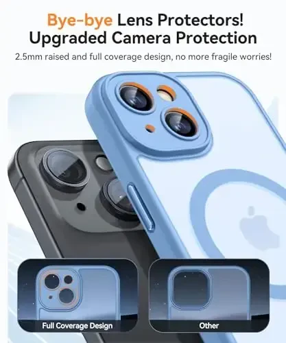CANSHN Magnetic for iPhone 15 Plus Case, Upgraded [Full Camera Protection] [Compatible with Magsafe] [Translucent Matte] Shockproof Protective Phone Case for iPhone 15 Plus 6.7