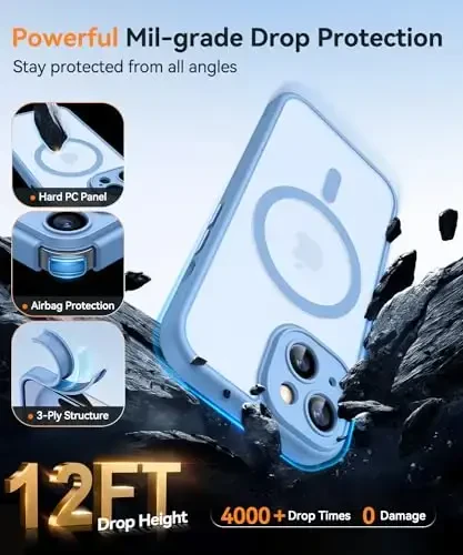 CANSHN Magnetic for iPhone 15 Plus Case, Upgraded [Full Camera Protection] [Compatible with Magsafe] [Translucent Matte] Shockproof Protective Phone Case for iPhone 15 Plus 6.7