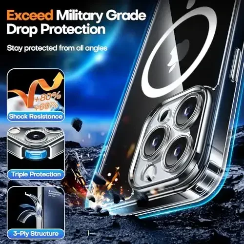 CANSHN Magnetic for iPhone 15 Pro Case Clear, Upgraded [Full Camera Protection] [Compatible with Magsafe] Non-Yellowing Protective Shockproof Bumper Phone Case 6.1 inch - Clear - 6