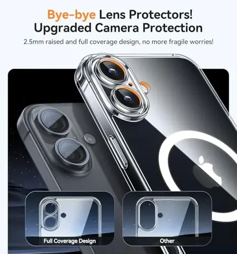 CANSHN Magnetic for iPhone 16 Case Clear, Upgraded [Full Camera Protection] [Compatible with Magsafe] Non-Yellowing Protective Shockproof Bumper - Clear - 6