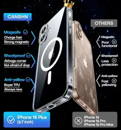CANSHN Magnetic for iPhone 16 Plus Case Clear, Upgraded [Full Camera Protection] [Compatible with Magsafe] Non-Yellowing Protective Shockproof Bumper - Clear - 3