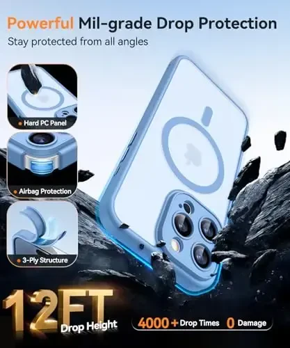 CANSHN iPhone 16 Pro Max uchun magnitli g‘ilof, yangilangan [To‘liq kamera himoyasi] [Magsafe bilan mos] [Yarim shaffof mat] Zarbadan himoya qiluvchi telefon g‘ilofi 6.9 dyuym - Ochiq moviy - 7