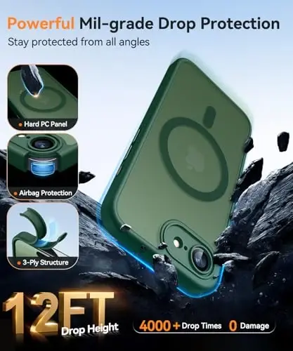 CANSHN Magnetic for iPhone 16e Case, Upgraded [Full Camera Protection] [Compatible with Magsafe] [Translucent Matte] Shockproof Protective Phone Case for iPhone 16e - Deep Green - 6