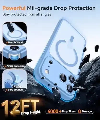 CANSHN iPhone 17 Pro Max uchun magnit mos keladigan g'ilof, yangilangan [To'liq kamera himoyasi] [Magsafe bilan mos keladi] [Yarim shaffof mat] Zarba o'tkazmaydigan himoya telefon qopqog'i 6.9 dyuym - och ko'k - 6