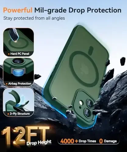 CANSHN Magnetic Compatible with iPhone 12 Case, Upgraded [Full Camera Protection] [Compatible with Magsafe] [Translucent Matte] Shockproof Protective Phone Case Cover 6.1 Inch - Deep Green - 6