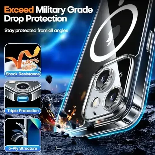 CANSHN Magnetic Compatible with iPhone 13 Case, Upgraded [Full Camera Protection] [Compatible with Magsafe] Non-Yellowing Shockproof Protective Bumper Phone Case 6.1 inch - Clear - 6