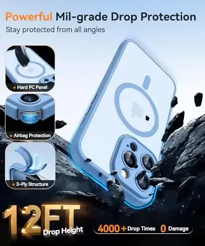 CANSHN Magnetic Compatible with iPhone 15 Pro Max Case, Upgraded [Full Camera Protection] [Compatible with Magsafe] [Translucent Matte] Shockproof Protective Phone Case Cover 6.7 Inch - Light Blue - 6