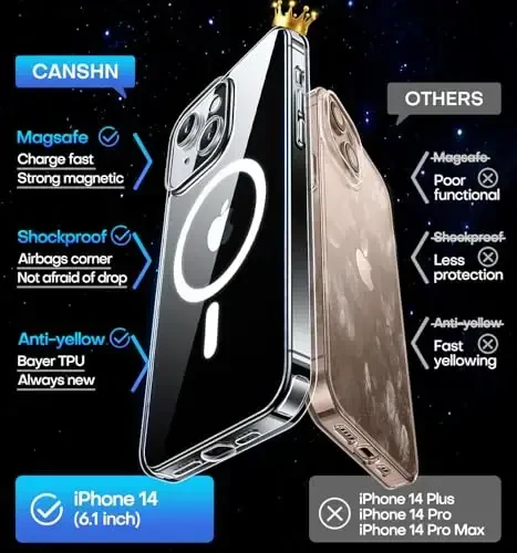 CANSHN Magnetic for iPhone 14 Case Clear, Upgraded [Full Camera Protection] [Compatible with Magsafe] Non-Yellowing Protective Shockproof Bumper Phone Case 6.1 inch - Clear - 3