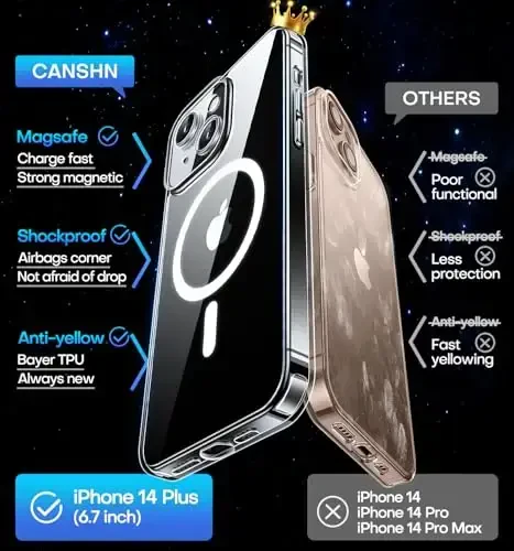 CANSHN Magnetic for iPhone 14 Plus Case Clear, Upgraded [Full Camera Protection] [Compatible with Magsafe] Non-Yellowing Protective Shockproof Bumper - Clear - 3