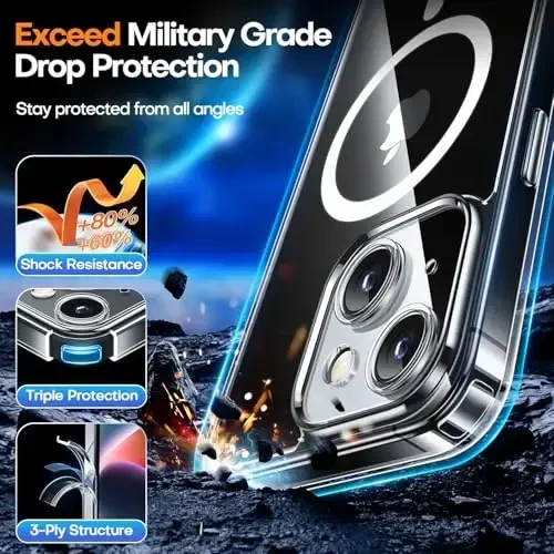 CANSHN Magnetic for iPhone 14 Plus Case Clear, Upgraded [Full Camera Protection] [Compatible with Magsafe] Non-Yellowing Protective Shockproof Bumper - Clear - 6