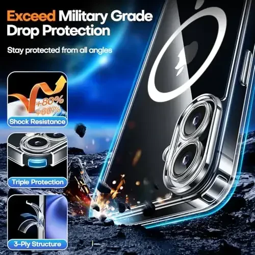 CANSHN Magnetic for iPhone 16 Case Clear, Upgraded [Full Camera Protection] [Compatible with Magsafe] Non-Yellowing Protective Shockproof Bumper - Clear - 5