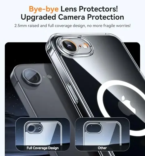 CANSHN Magnetic for iPhone 16e Case Clear, Upgraded [Full Camera Protection] [Compatible with Magsafe] Non-Yellowing Protective Shockproof Bumper - Clear - CANSHN (1)