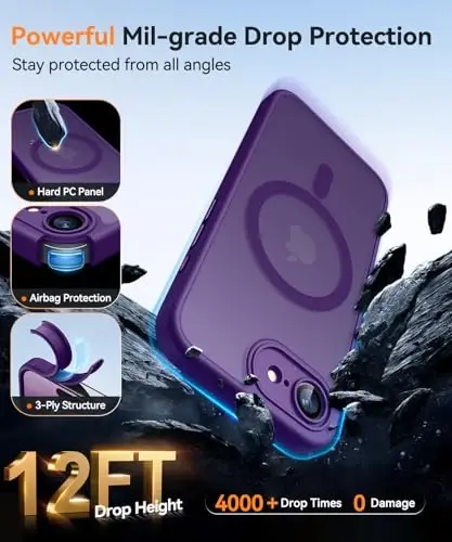 CANSHN Magnetic for iPhone 16e Case, Upgraded [Full Camera Protection] [Compatible with Magsafe] [Translucent Matte] Shockproof Protective Phone Case for iPhone 16e - Deep Purple - 5