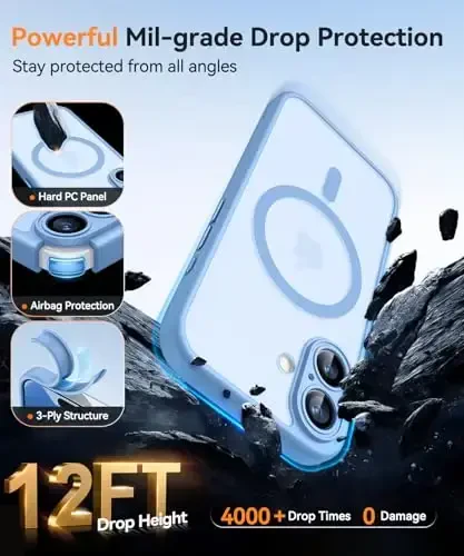 CANSHN Magnetic for iPhone 17 Case, Upgraded [Full Camera Protection] [Compatible with Magsafe] [Translucent Matte] Shockproof Protective Phone Case for iPhone 17 - Light Blue - 6