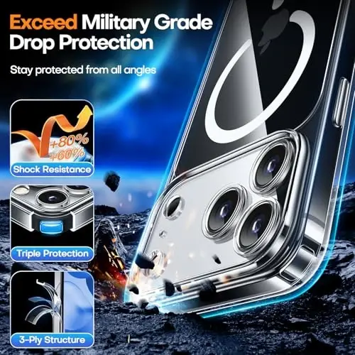 CANSHN Magnetic Compatible with iPhone 17 Pro Case Clear, Upgraded [Full Camera Protection] [Compatible with Magsafe] Non-Yellowing Protective Shockproof Bumper Phone Cover 6.3 Inch - Clear - 6