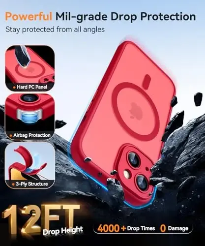 CANSHN Magnetic for iPhone 14 Case, Upgraded [Full Camera Protection] [Compatible with Magsafe] [Translucent Matte] Shockproof Protective Phone Case for iPhone 14 6.1