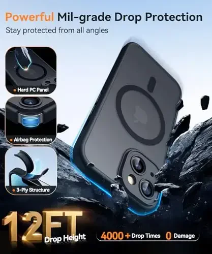 CANSHN Magnetic for iPhone 14 Case, Upgraded [Full Camera Protection] [Compatible with Magsafe] [Translucent Matte] Shockproof Protective Phone Case for iPhone 14 6.1