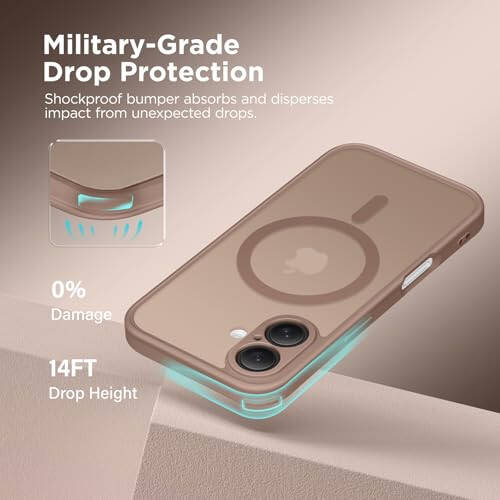 CAPRARO Magnetic Compatible with iPhone 16 Case, Upgraded [Full Camera Protection] [Compatible with MagSafe] Protective Translucent Matte Women Girl Phone Case Cover, Brown - 5