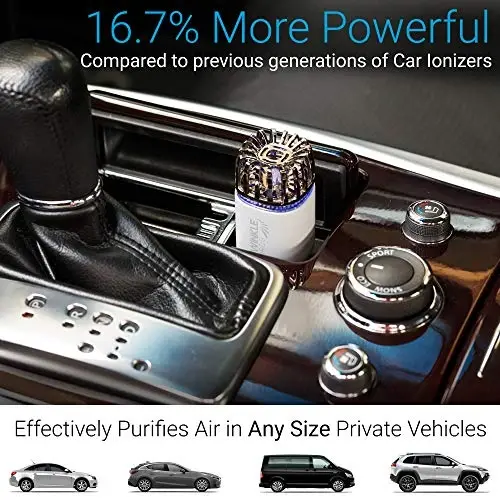 Car Air Purifier Ionizer - 12V Plug-in Ionic Anti-Microbial Car Deodorizer with Dual USB Charger - Smoke Smell, Pet and Food Odors, Allergens, Viruses Eliminator for Car (Matte White) - 4