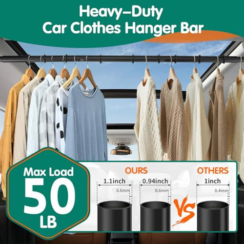 Car Clothes Hanger Bar, Adjustable Heavy-Duty Wrinkle-Free Hanger for Car Travel 30-62 Inches, Car Hanger Suitable for Sedans, SUVs, Pickups, and Most Other Vehicles, with 9 Anti-Slip Rubber Rings - 1