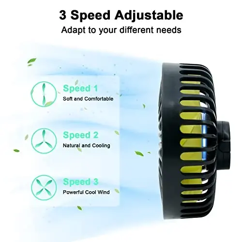 Car Fan for Backseat, USB Powered Car Rear Seat Headrest Fan, 3 Speeds and 360 Degree Rotatable Cooling Fan, Powerful Air Circulation Fan for Sedan, SUV, RV, Pickup, Truck, Van, Golf Vehicles and Boat - 3