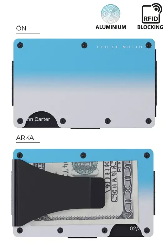 Cardx - Beach Clips - Новый Металлический Кошелек, Картхолдер - Rfid Blocking, Женский и Мужской (BEACH)-Мертвое Море - 2