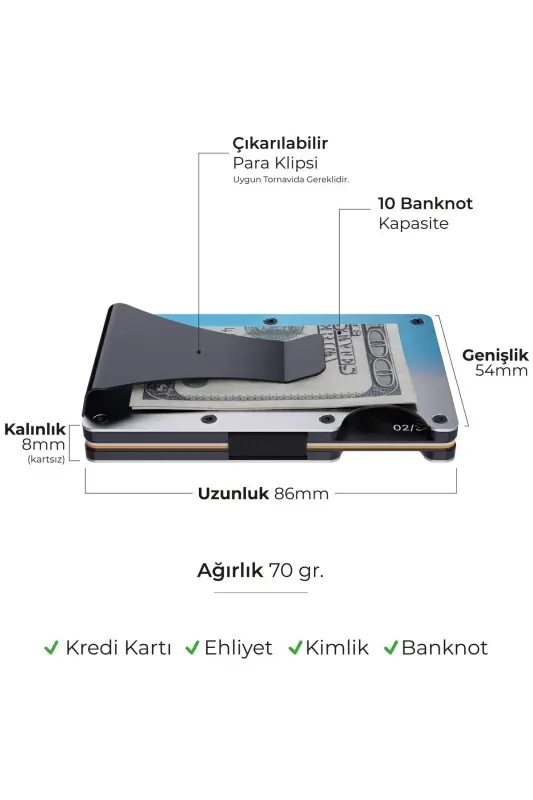 Cardx - Beach Clips - Новый Металлический Кошелек, Картхолдер - Rfid Blocking, Женский и Мужской (BEACH)-Мертвое Море - 5