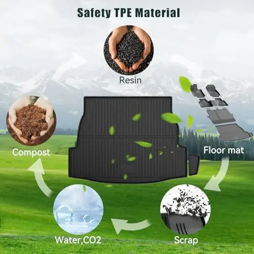 Cargo Liner 2019-2024 2025 Toyota Rav4 Trunk Mat bilan mos keladi - TPE Har qanday ob-havoga mos orqa o'rindiq himoyachisi 2025 Rav4 Trunk Liner+Orqa o'rindiq matlari (Gibridni o'z ichiga oladi) - 6