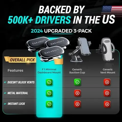 CARMOUNT F1 Dashboard Car Mount | Magnetic Phone Holder for Car, Ultra Strong 8X N52 Magnets, 360° Rotation, Universal Dash Mount for All Cell Phones | Magnet Phone Holder for Car (3 Pack) - 7