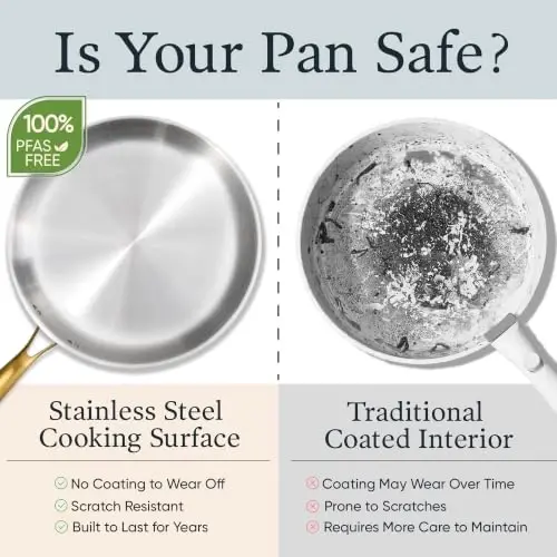 CAROTE 18 PCS Stainless Steel Cookware Set, Pots and Pans Set | Oven & Dishwasher Safe, Kitchen Set with Silicone Lids, Compatible with Induction,Durable - 5