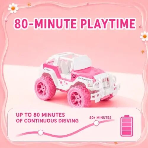 Carox Pink Remote Control Car, 1: 16 RC Car with Doll and Stickers | RC Cars for Girls, Rechargeable, 2.4GHz, LED Headlight, Christmas Birthday Gifts for Grils 6+ - Carox (1)