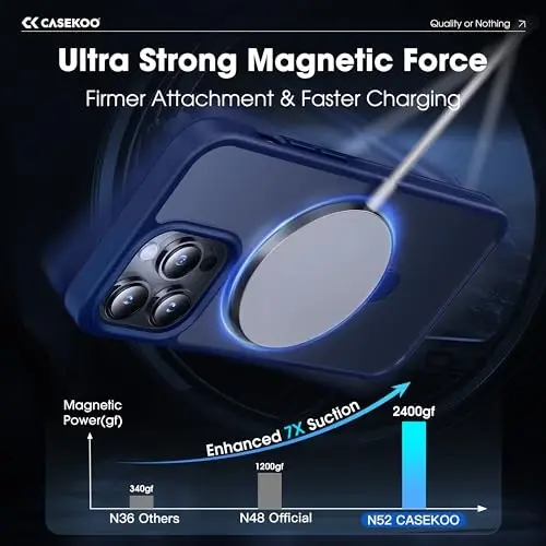 CASEKOO Designed Case for 14 Pro Max with Magnetic Invisible Stand [Military Drop Protection] [Compatible with MagSafe] Shockproof Slim Translucent Matte Promax Case 6.7 Inch, Blue - 2
