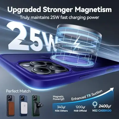 CASEKOO 16 Pro Max uchun mo'ljallangan g'ilof, magnitli ko'rinmas tirgak bilan [Harbiy darajadagi tushishdan himoya] [MagSafe bilan mos] Zarba o'tkazmaydigan nozik yarim shaffof mat Promax g'ilofi 6.9 dyuym, Klein Blue - CASEKOO (1)
