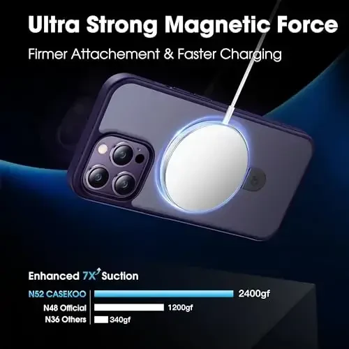 CASEKOO Designed for 14 Pro Case with Magnetic Invisible Stand [Military Drop Protection] [Compatible with MagSafe] Shockproof Slim Matte Translucent Pro Case 6.1 Inch, Purple - 2