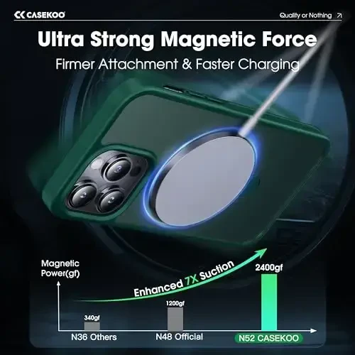 CASEKOO Designed for 14 Pro Case with Magnetic Invisible Stand [Military Drop Protection] [Compatible with MagSafe] Shockproof Slim Translucent Matte Pro Case 6.1 Inch, Green - 2
