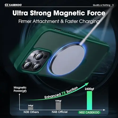CASEKOO Designed for 14 Pro Case with Magnetic Invisible Stand [Military Drop Protection] [Compatible with MagSafe] Shockproof Slim Translucent Matte Pro Case 6.1 Inch, Green - 2