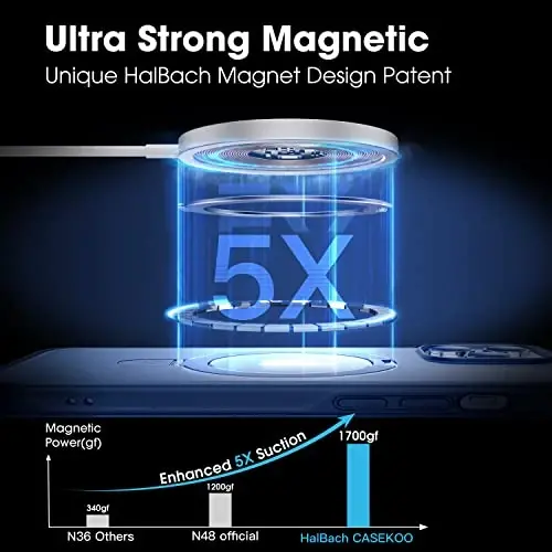 CASEKOO Designed for iPhone 13 Pro Case with Magnetic Invisible Stand [Military Drop Protection] [Compatible with MagSafe] Shockproof Slim Translucent Matte Case 6.1 Inch 2021, Light Blue - 3