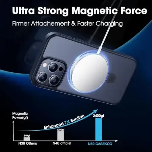 CASEKOO Designed for iPhone 15 Pro Case with Magnetic Invisible Stand [Military Drop Protection] [Compatible with MagSafe] Shockproof Slim Translucent Matte Pro Case 6.1 Inch, Black - 4