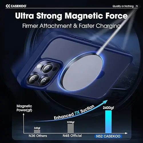 CASEKOO Designed for iPhone 15 Pro Case with Magnetic Invisible Stand [Military Drop Protection] [Compatible with MagSafe] Shockproof Slim Translucent Matte Pro Case 6.1 Inch, Blue - 2
