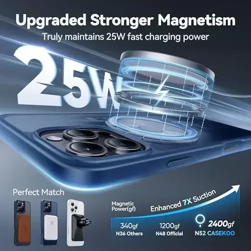 CASEKOO Designed for iPhone 16 Pro Case with Magnetic Invisible Stand [Military Drop Protection] [Compatible with MagSafe] Shockproof Slim Translucent Matte Case 6.3 Inch, Blue - 2