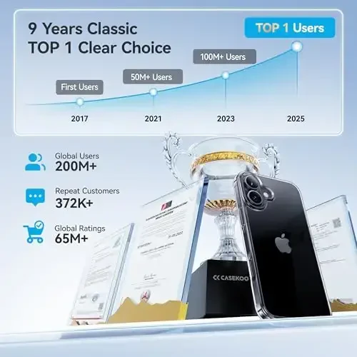 CASEKOO for iPhone 17 Case Crystal Clear, Patented Anti-Yellow & Virgin TPU, 15FT Military-Grade Drop Protection, Slim Transparent Women Men Funda para for iPhone 17 Case 6.3 inch, Clear - 1