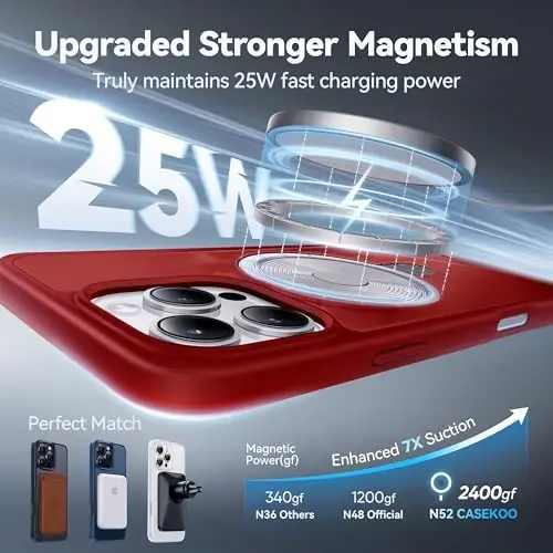 CASEKOO iPhone 14 Pro Max uchun mo'ljallangan g'ilof Magnitli ko'rinmas stend bilan [Harbiy tomchidan himoya] [MagSafe bilan mos] Zarbadan himoya qiluvchi ingichka yarim shaffof mat Promax g'ilof 6.7 dyuym, Qizil - CASEKOO (1)