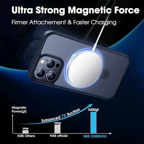 CASEKOO iPhone 14 Pro uchun Magnetic Invisible Standli g'ilof [Harbiy darajadagi zarbadan himoya] [MagSafe bilan mos] Zarba o'tkazmaydigan Yupqa Mat O'tkazuvchan Pro G'ilof 6.1 dyuym, Qora - CASEKOO (1)