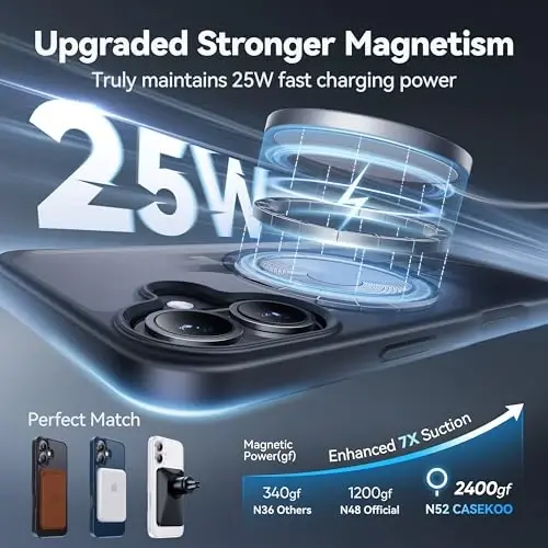 CASEKOO iPhone 16 Plus uchun Ultra-Magnetic Stand g'ilofi [Harbiy tomchidan himoya] [MagSafe bilan mos] Zarba o'tkazmaydigan yarim shaffof mato ingichka halqali ushlagichli g'ilof iPhone 16 Plus 6.7