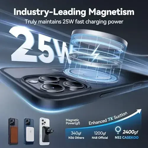 CASEKOO iPhone 16 Pro Max uchun magnitli ko'rinmas stendli himoya g'ilofi [Harbiy darajadagi himoya] [MagSafe bilan mos keladi] Zarbaga chidamli yupqa shaffof mat Promax g'ilofi 6.9 dyuym, Qora. - 4