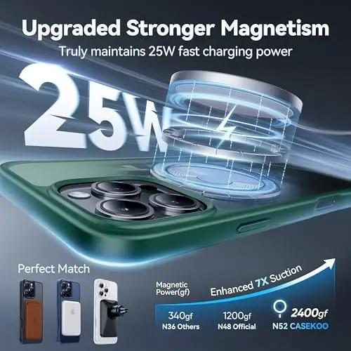 CASEKOO iPhone 16 Pro Max uchun Ultra-Magnetic Stand gʻilofi [Harbiycha tushishdan himoya] [MagSafe bilan mos] Zarba oʻtkazmaydigan yarim shaffof mato ingichka halqali ushlagich, iPhone 16 ProMax 6.9