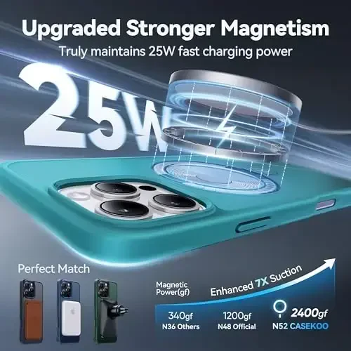 CASEKOO iPhone 16 Pro Max uchun Ultra-Magnetic Stand [Harbiy tomchidan himoya] [MagSafe bilan mos] zarbga chidamli shaffof matli ingichka halqali ushlagich, iPhone 16 ProMax 6.9