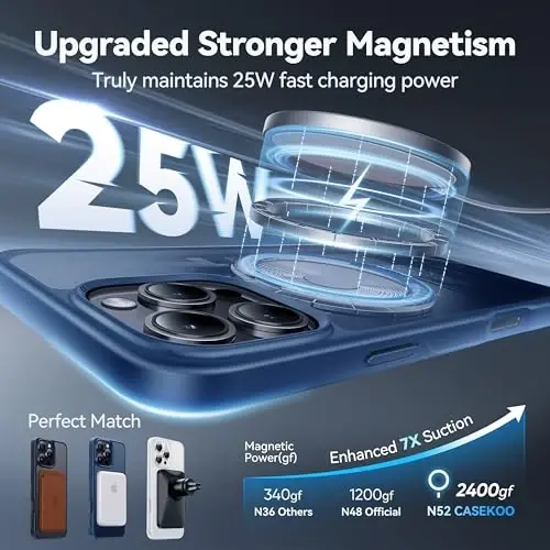 CASEKOO iPhone 16 Pro uchun magnitli ko'rinmas stendli g'ilof [Harbiy darajadagi zarbadan himoya] [MagSafe bilan mos] Zarba o'tkazmaydigan ingichka yarim shaffof mat g'ilof 6.3 dyuym, Moviy - 2