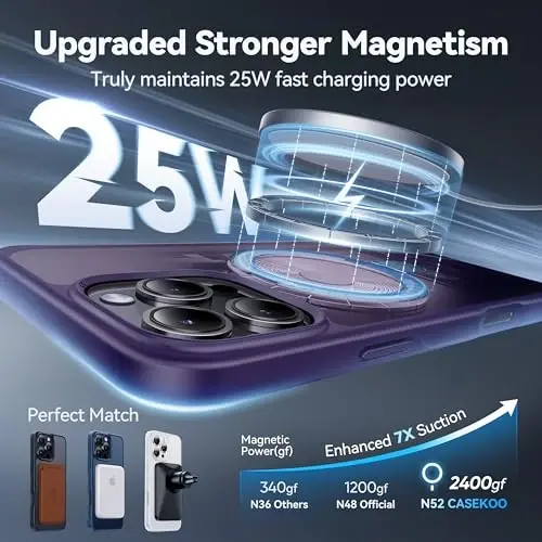 CASEKOO iPhone 16 Pro uchun Ultra-Magnetic Stend G‘ilofi [Harbiy Tushishdan Himoya] [MagSafe bilan mos] Zarba o‘tkazmaydigan Yarim Shaffof Matte Yupqa Halqali Tutqich G‘ilof iPhone 16 Pro 6.3
