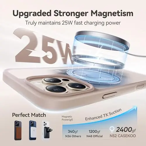 CASEKOO iPhone 16 Pro uchun ultra magnitli stend [Harbiy tomchidan himoya] [MagSafe bilan mos] Zarbadan himoyalangan shaffof matli ingichka halqali ushlagichli g'ilof iPhone 16 Pro 6.3